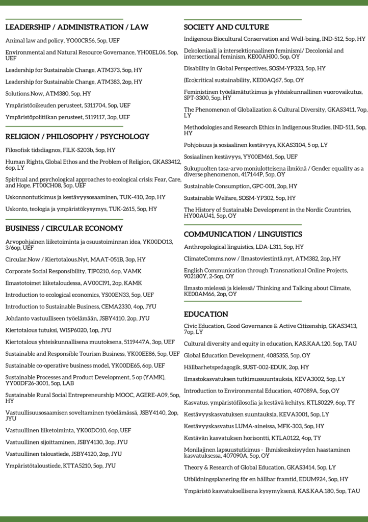 Network courses listed by category 2/2